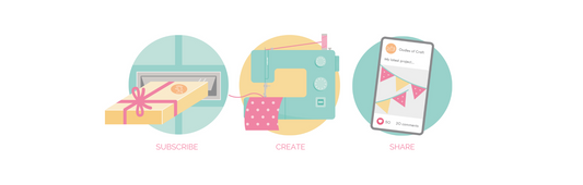 Sewing Subscription Box - Useful Information