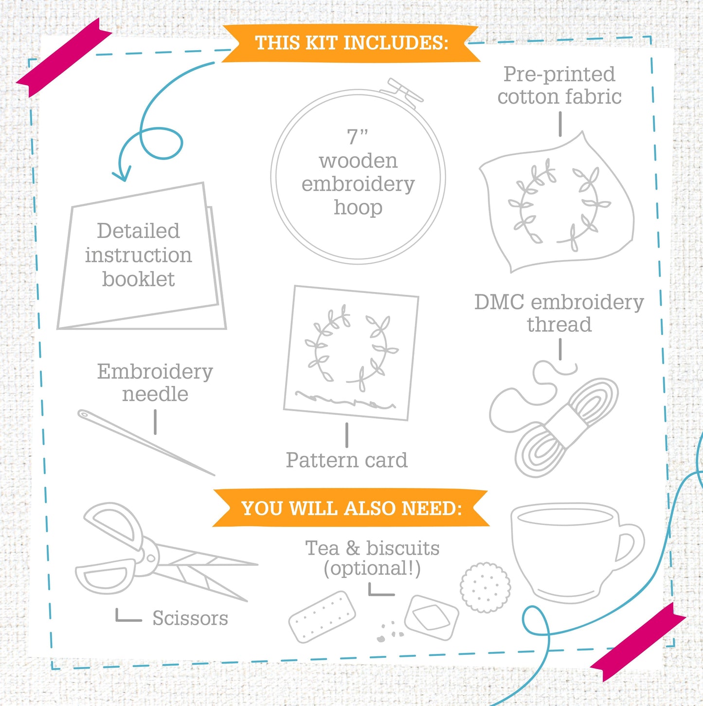 Hedgehog Embroidery Kit